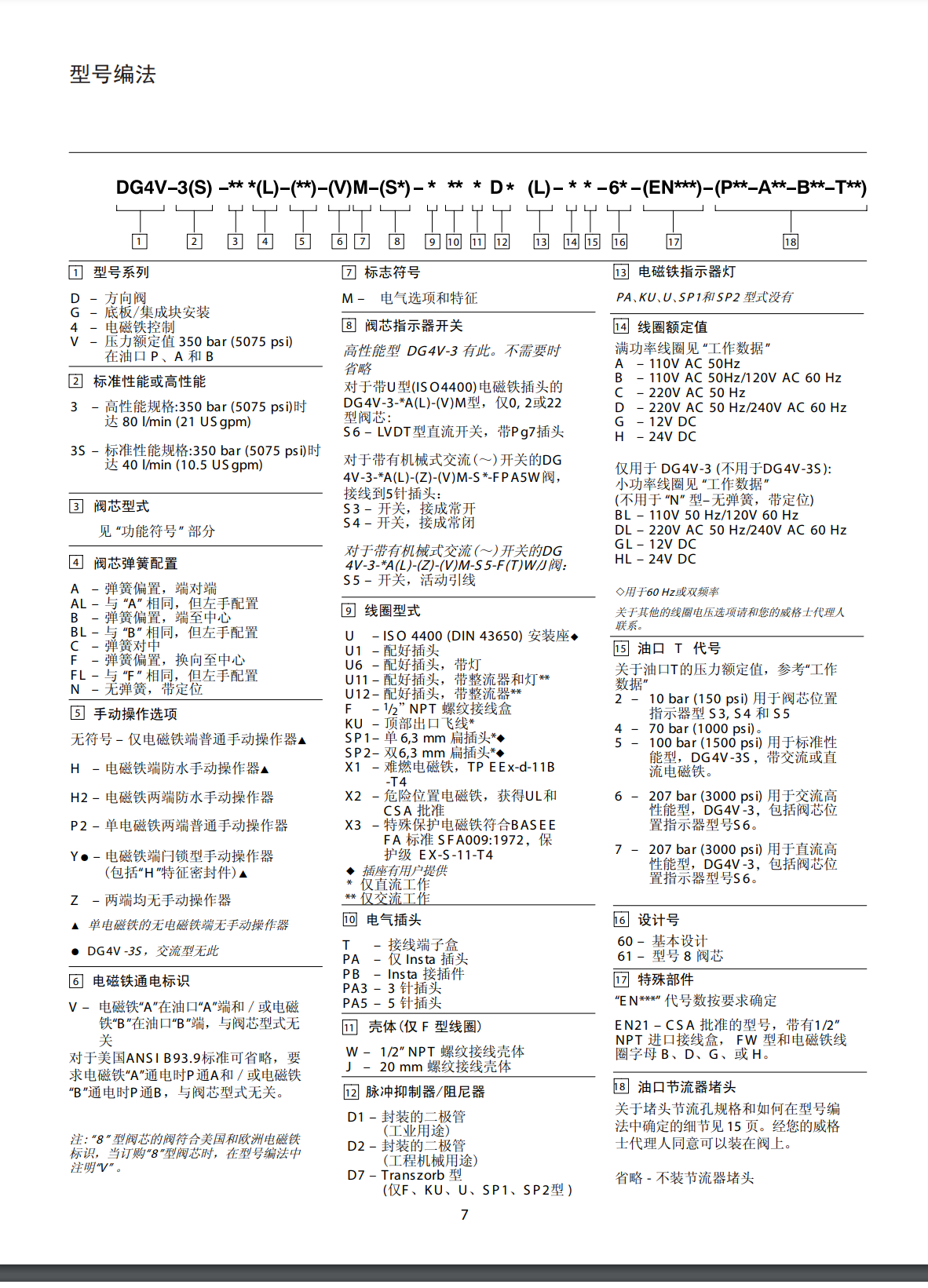 DG4V-3 選型表.png